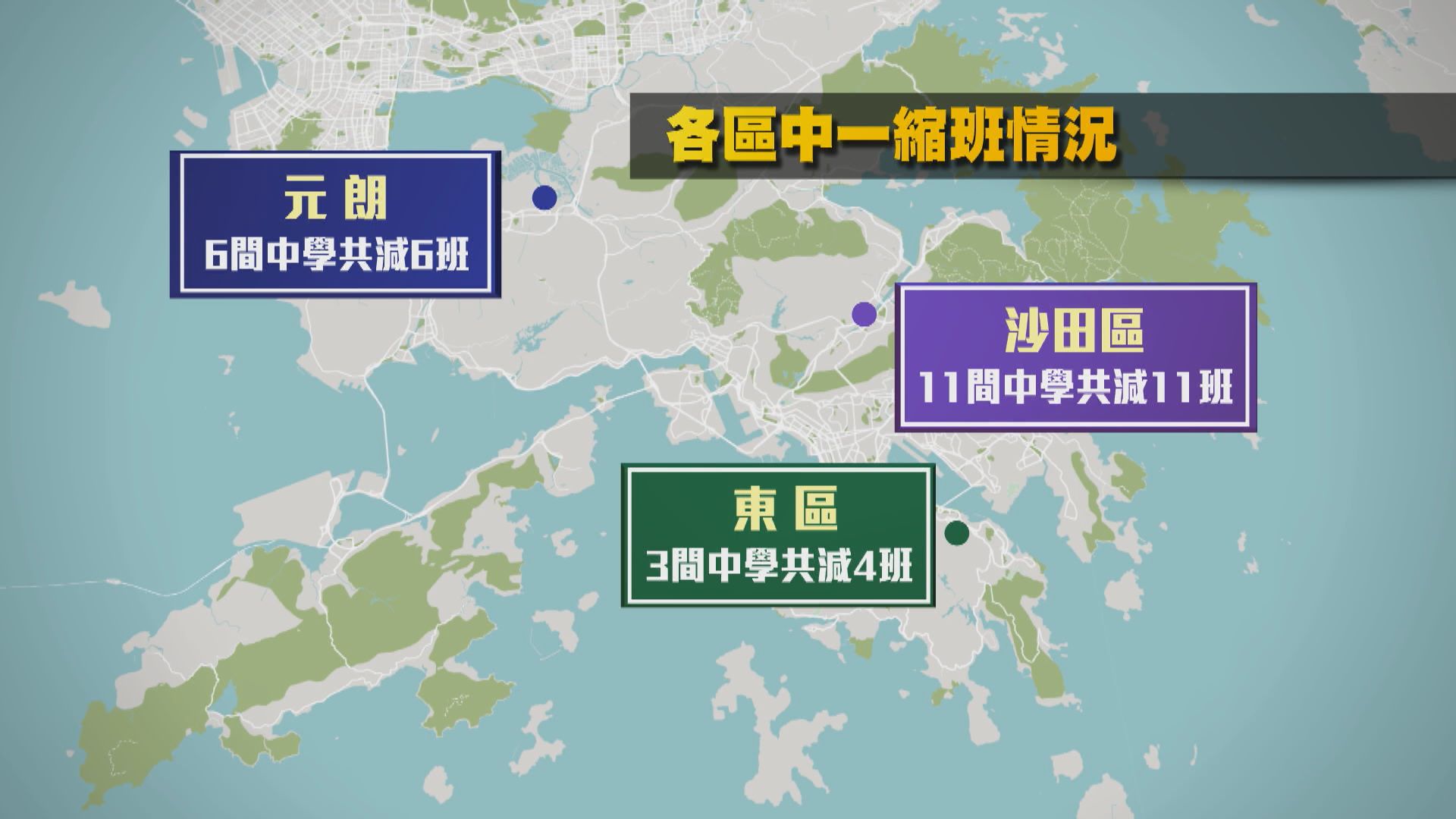 全港官津中學按年最少減44班中一　鄧飛：明年或後年殺校潮或更明顯