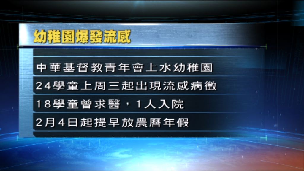 上水幼稚園爆流感　明提早放新年假