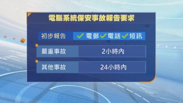 電腦保安事故後需於指定時間內通報 議員業界認為合理