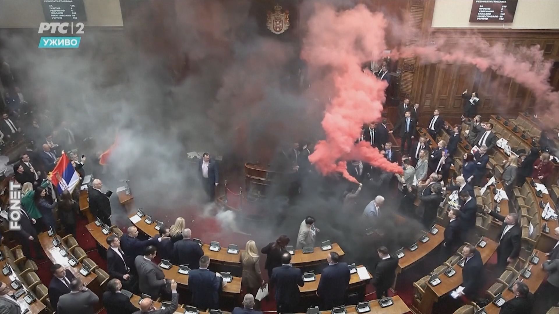 塞爾維亞國會爆衝突　至少三名議員受傷