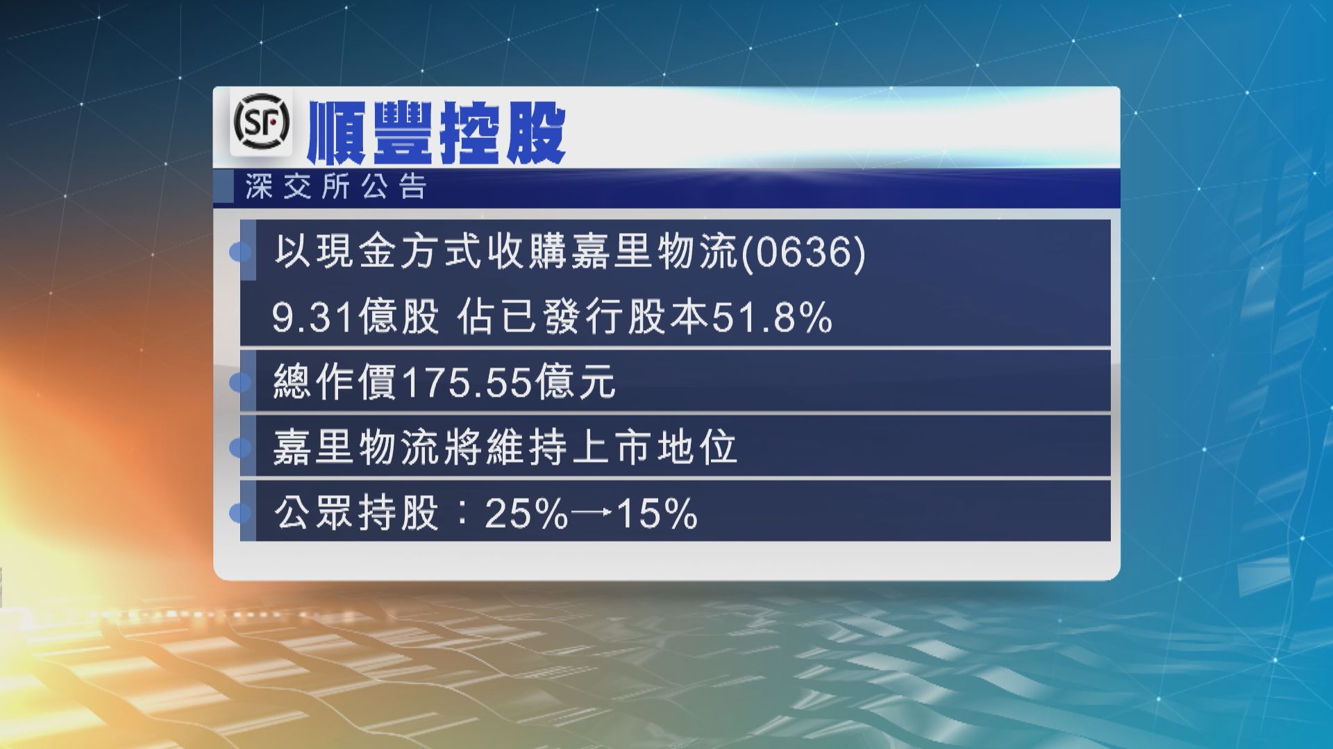 順豐：與嘉里物流共享客戶資源及交叉銷售