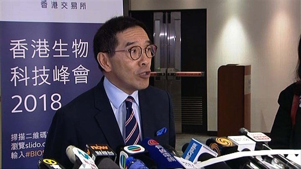 【中港爭生意？】證監：內企用CDR回A無可厚非