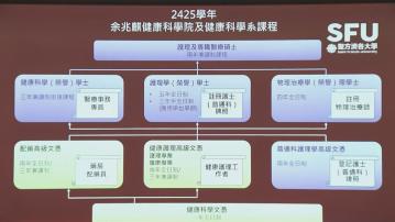 聖方濟各大學物理治療課程獲專業認證