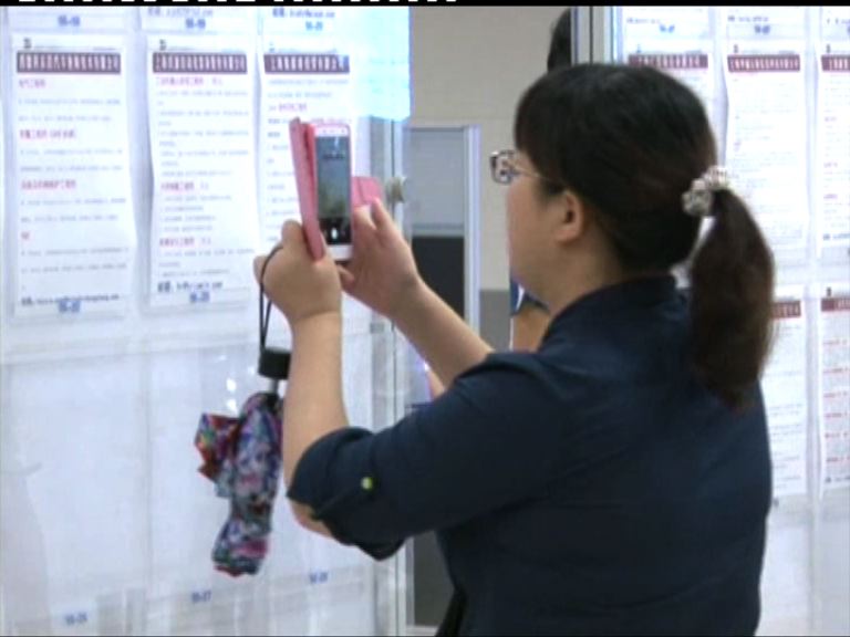 【搵工更難】內地經濟放緩火舌噬人力市場