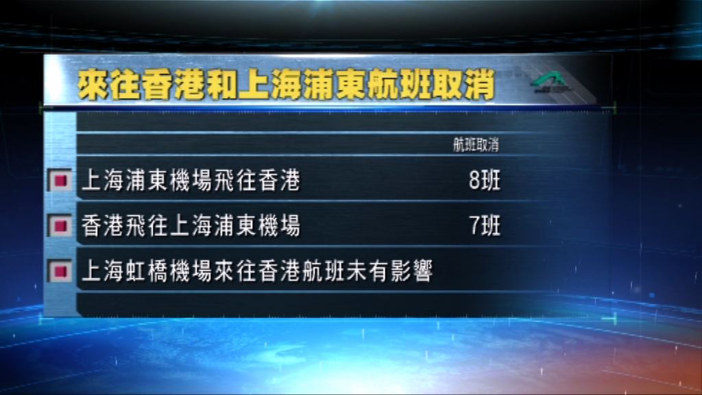多班來往香港上海浦東機場航班取消