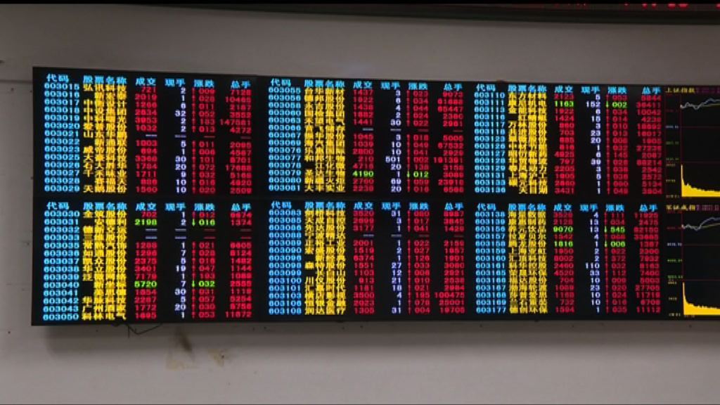 【A股紅盤高收】中金：睇好優質消費股