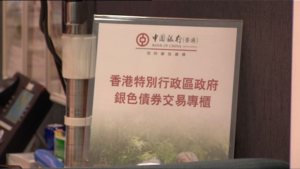 【首日認購】中銀料銀色債反應理想