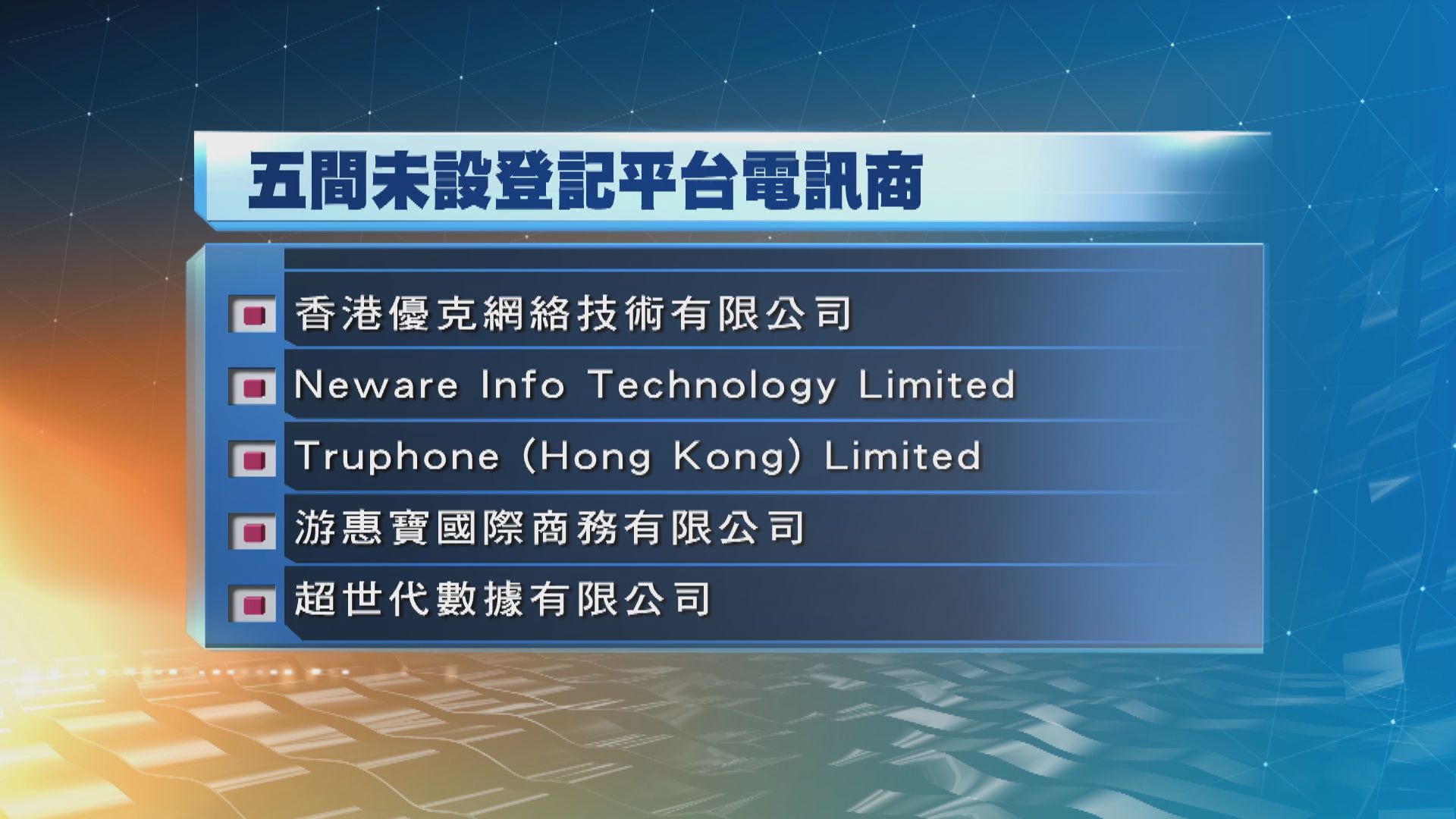 五間電訊商違反實名制須停止發售電話卡
