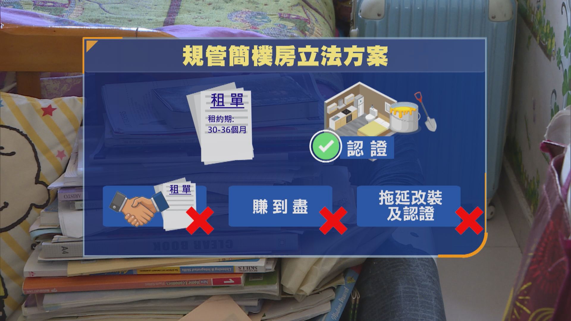 簡樸房｜據悉劏房租約剩餘30至36個月　不合規不可續新租約
