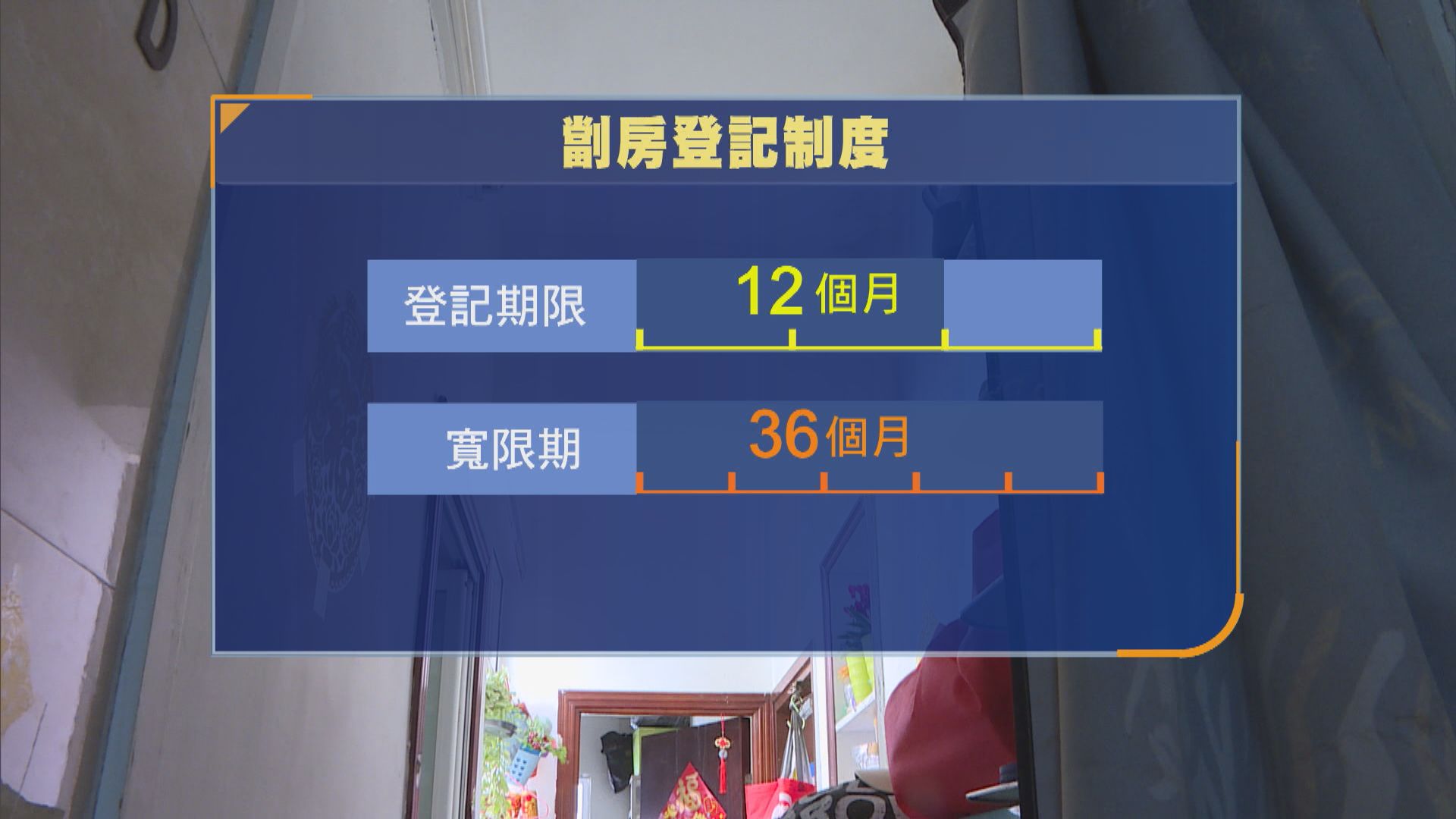 簡樸房規管｜登記期擬改為12個月　寬限期延至36個月