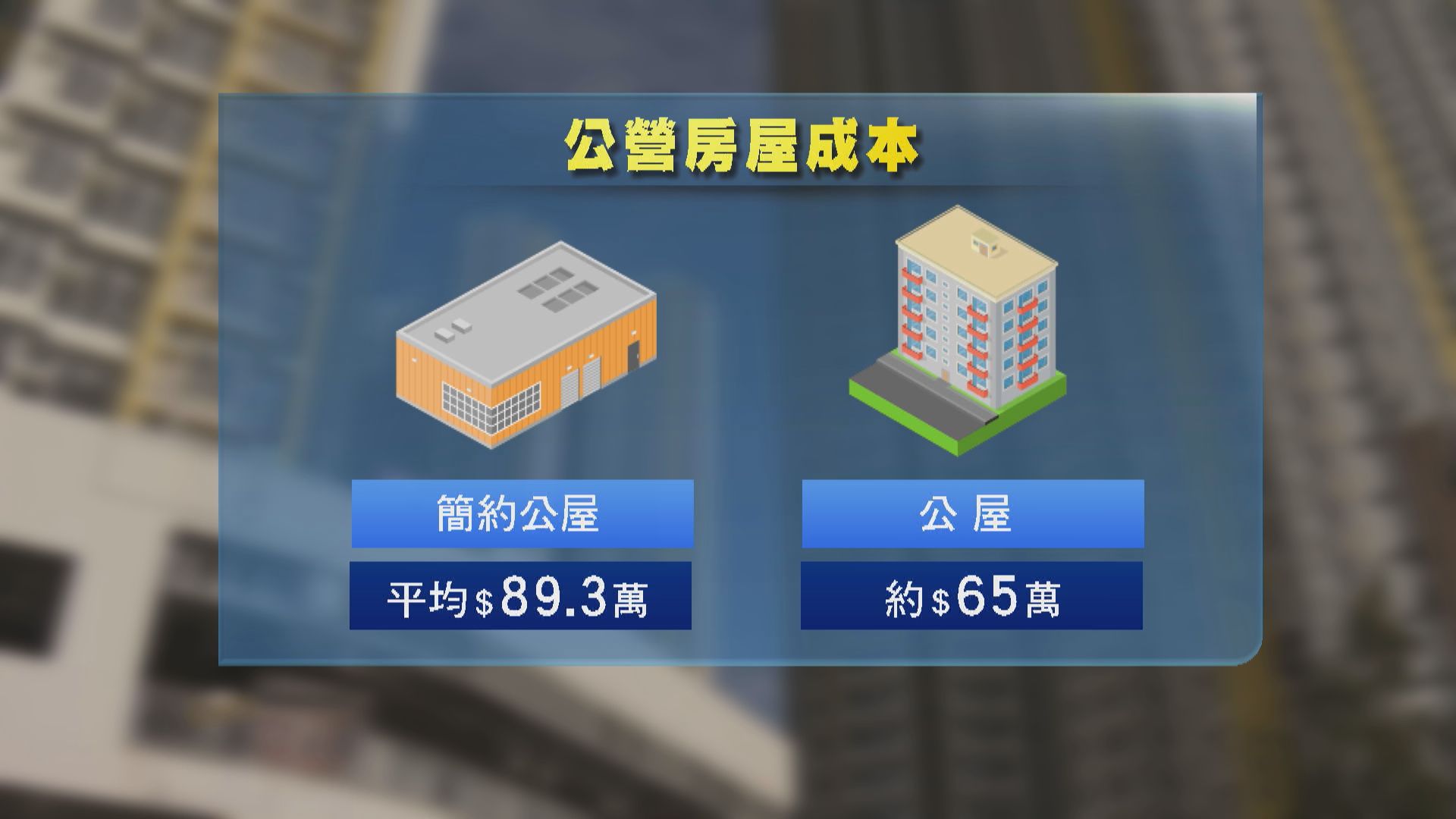 簡約公屋近元朗錦綉花園用地　居民擔心加劇區內塞車
