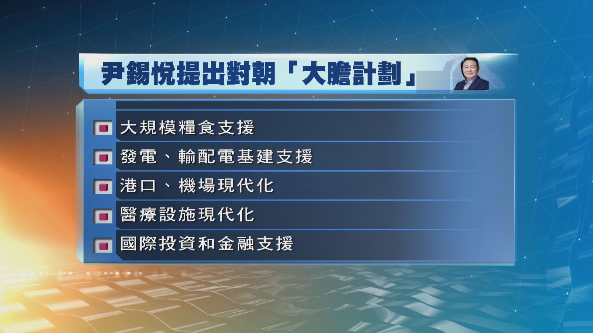 南韓總統尹錫悅提出協助改善經濟民生換取北韓棄核