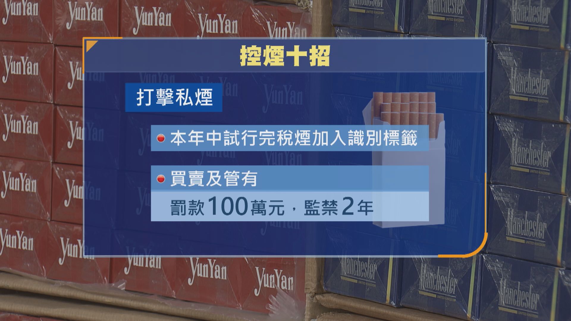 消息：明年第二季起擬禁公共場所吸電子煙