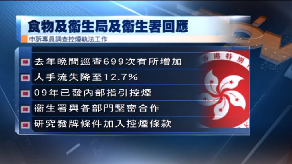 食衞局指已增撥資源加強控煙人手