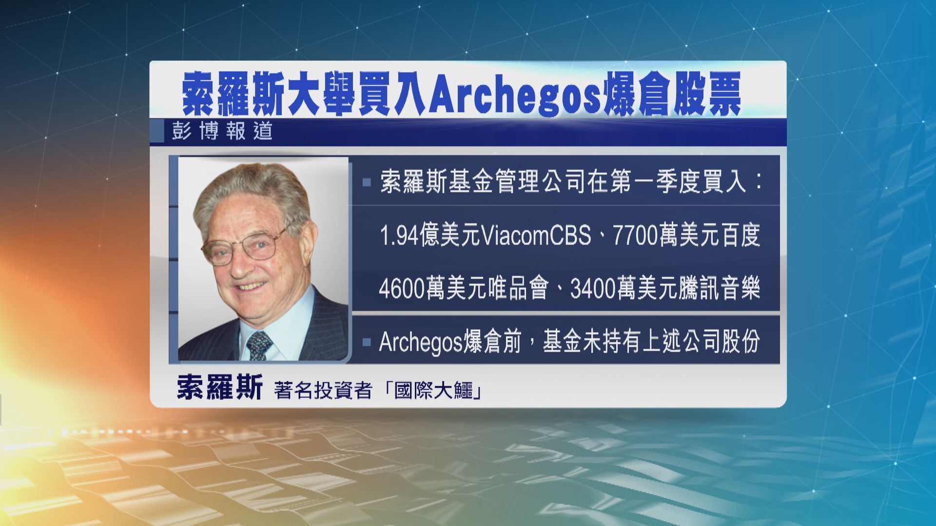 索羅斯大舉買入美國對沖基金Archegos爆倉股票