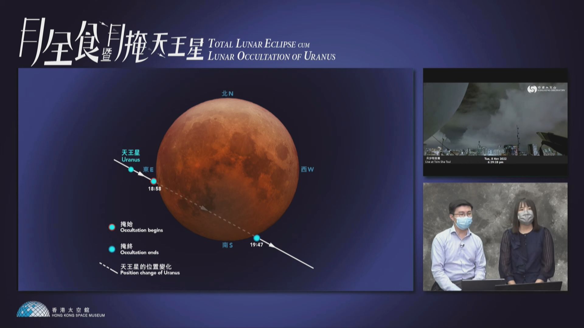 本港上空受雲層阻擋　跟月全食與「月掩天王星」天文奇觀緣慳一面