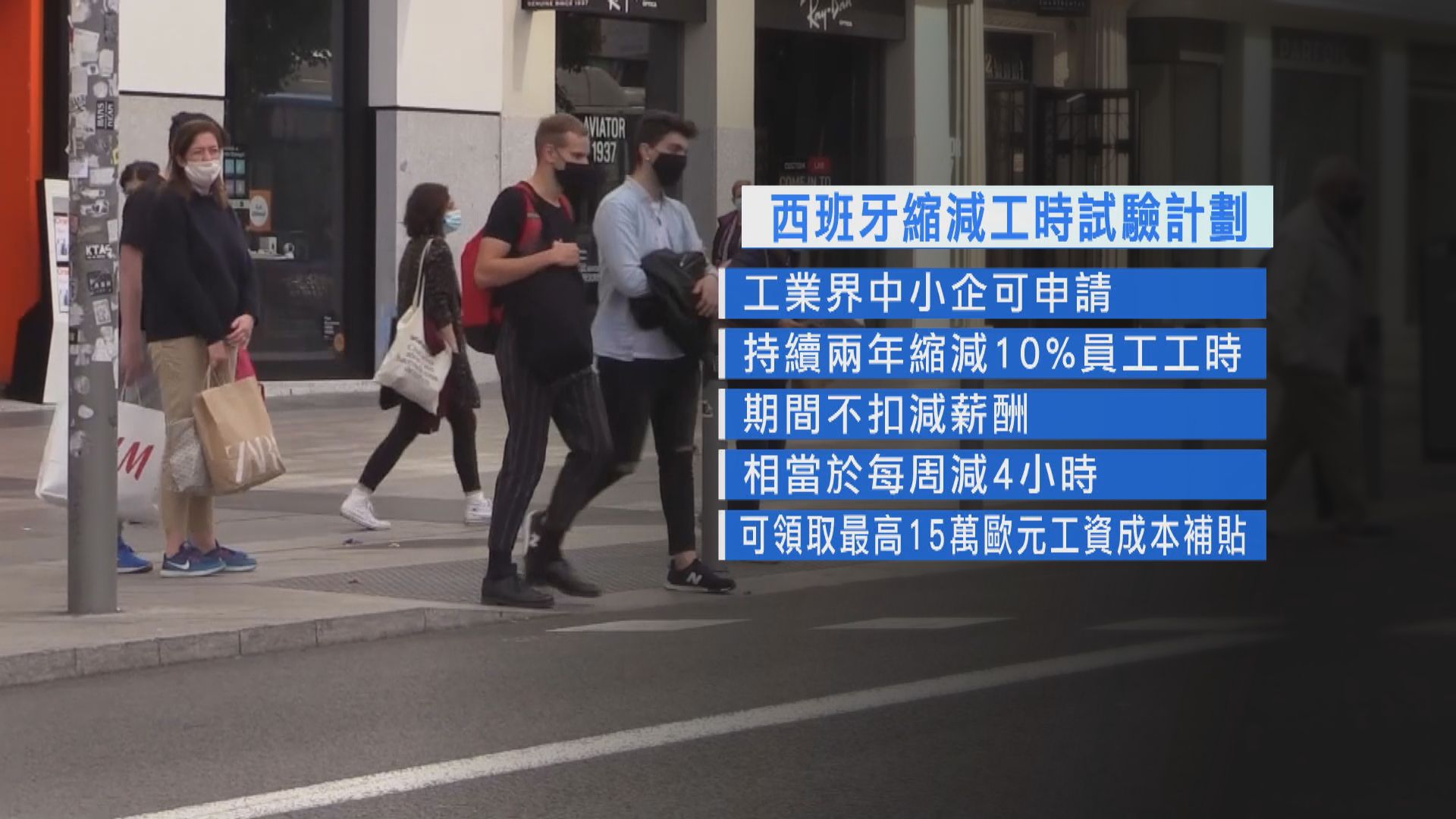 西班牙推行四天工作制試驗計劃