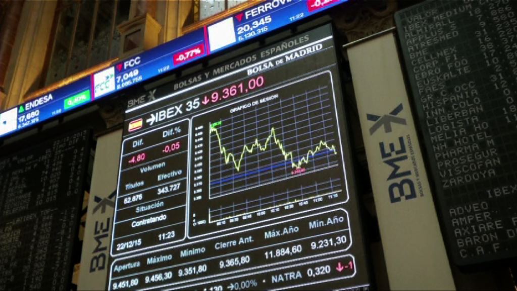 加泰羅尼亞危機　西班牙股市下挫