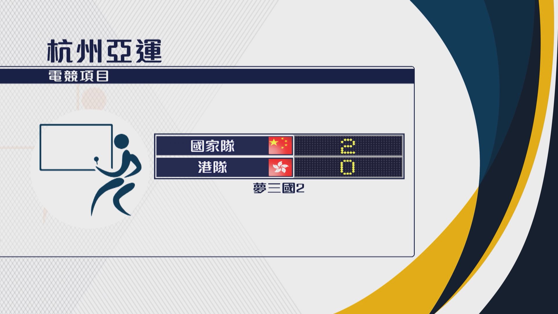 杭州亞運電競 港隊《夢三國2》決賽不敵中國奪銀