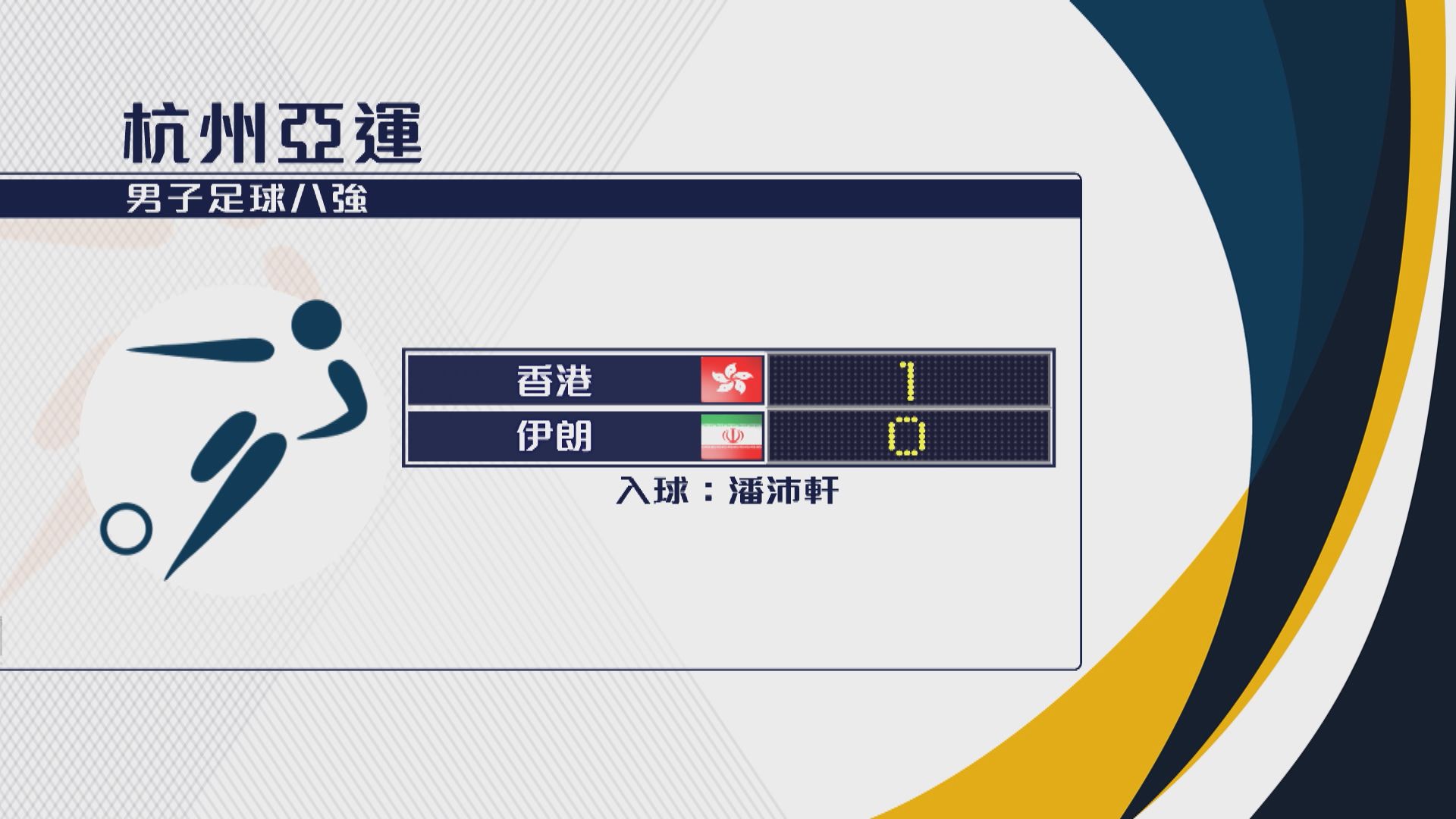 杭州亞運男子足球 港隊爆冷1比0擊敗伊朗 歷來首次打入四強