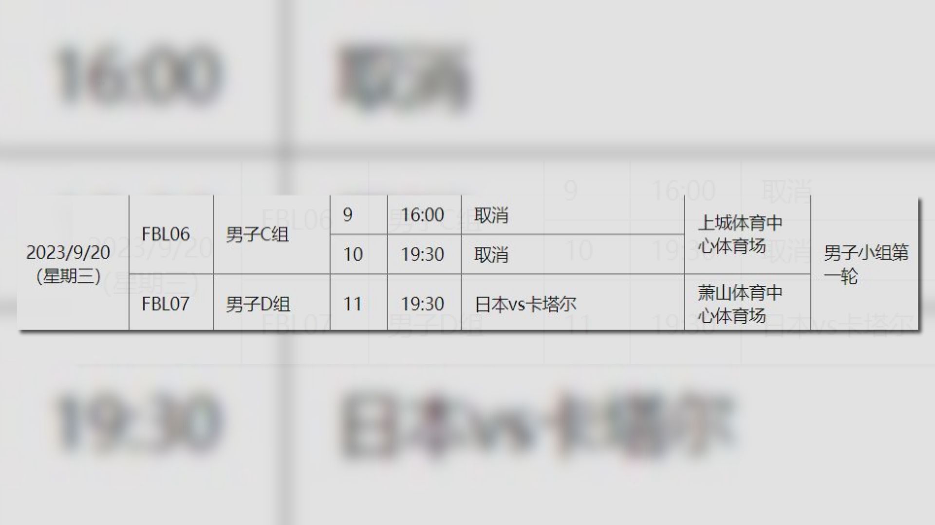 敘利亞及阿富汗退出亞運男足 港隊直接晉級十六強