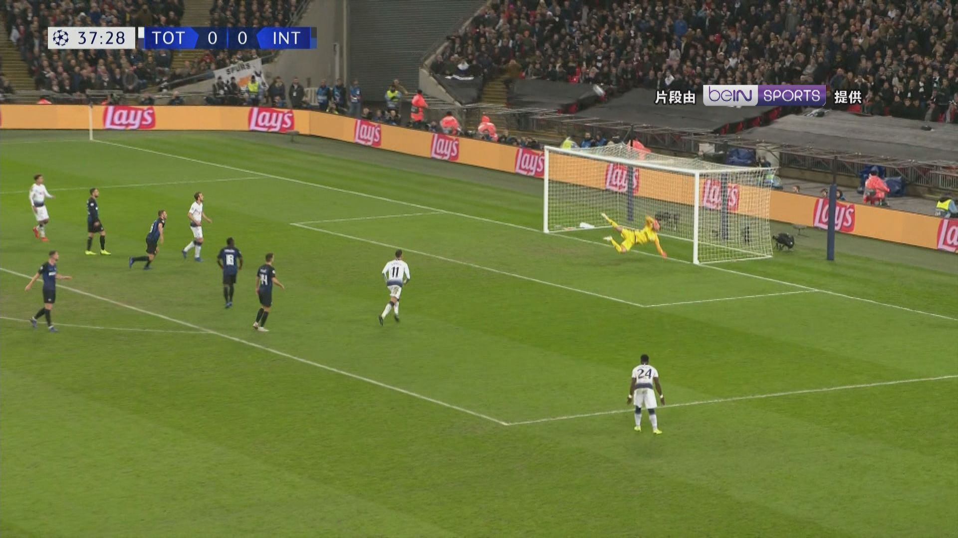 歐聯　熱刺1：0國際米蘭 