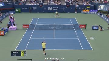 羅渣士網球盃　費歷斯與舒爾頓打入男單四強