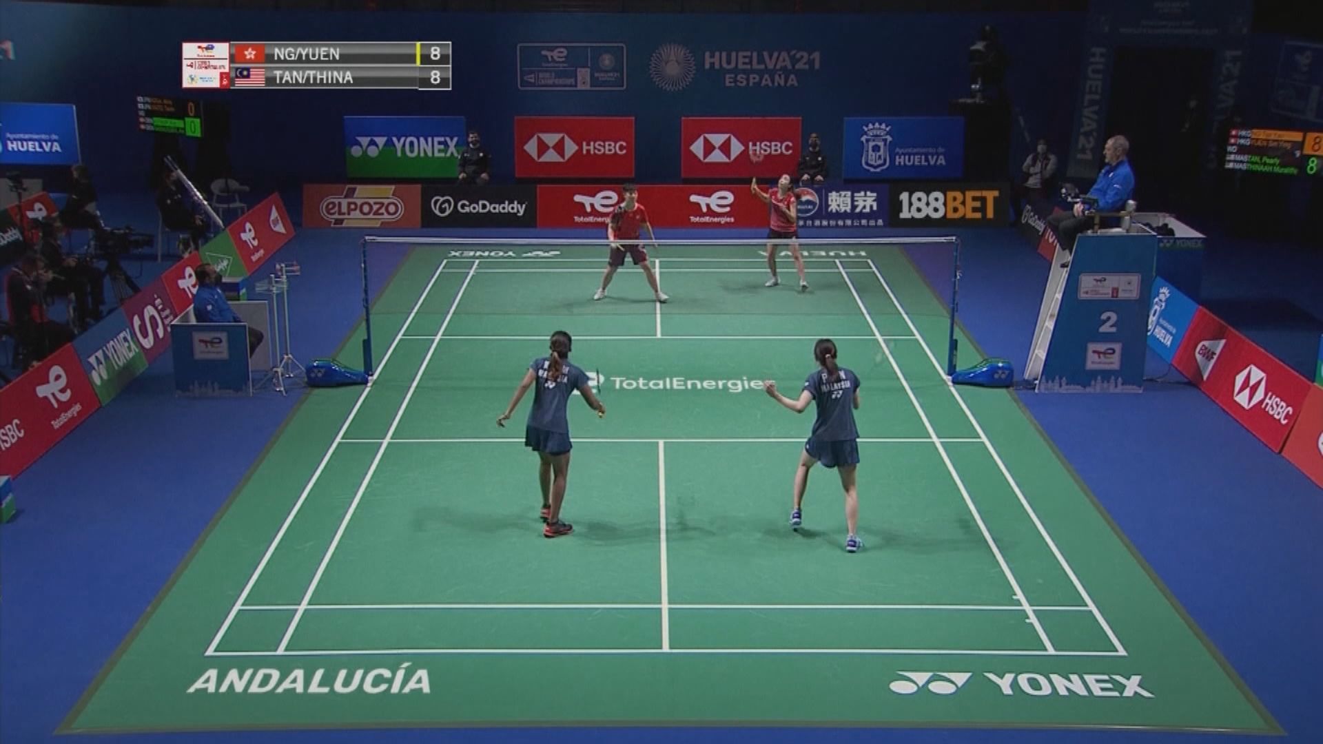 羽毛球世錦賽　吳芷柔袁倩瀅晉女雙十六強