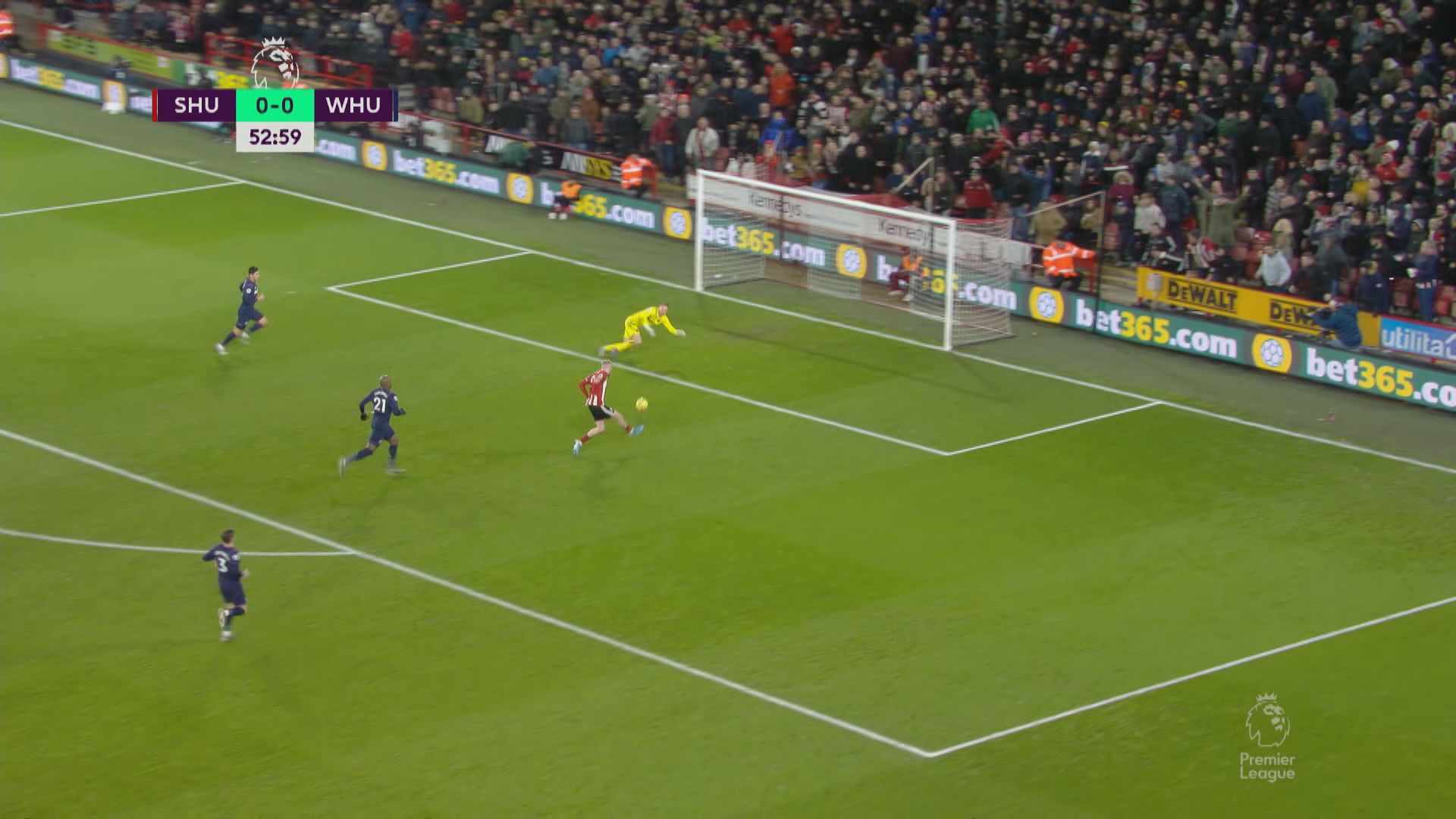 英超　錫菲聯1:0韋斯咸