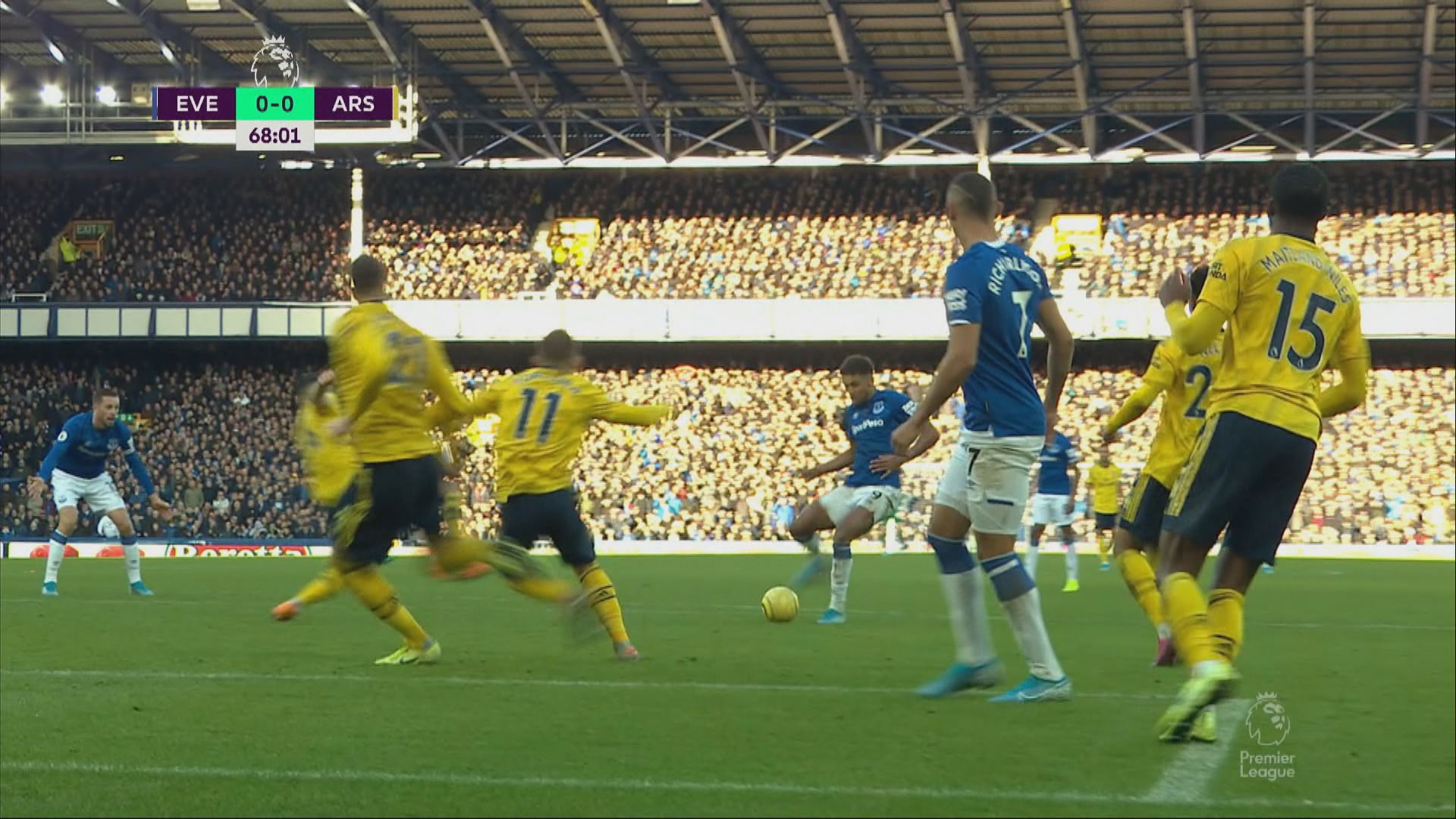 英超　愛華頓 0:0 阿仙奴