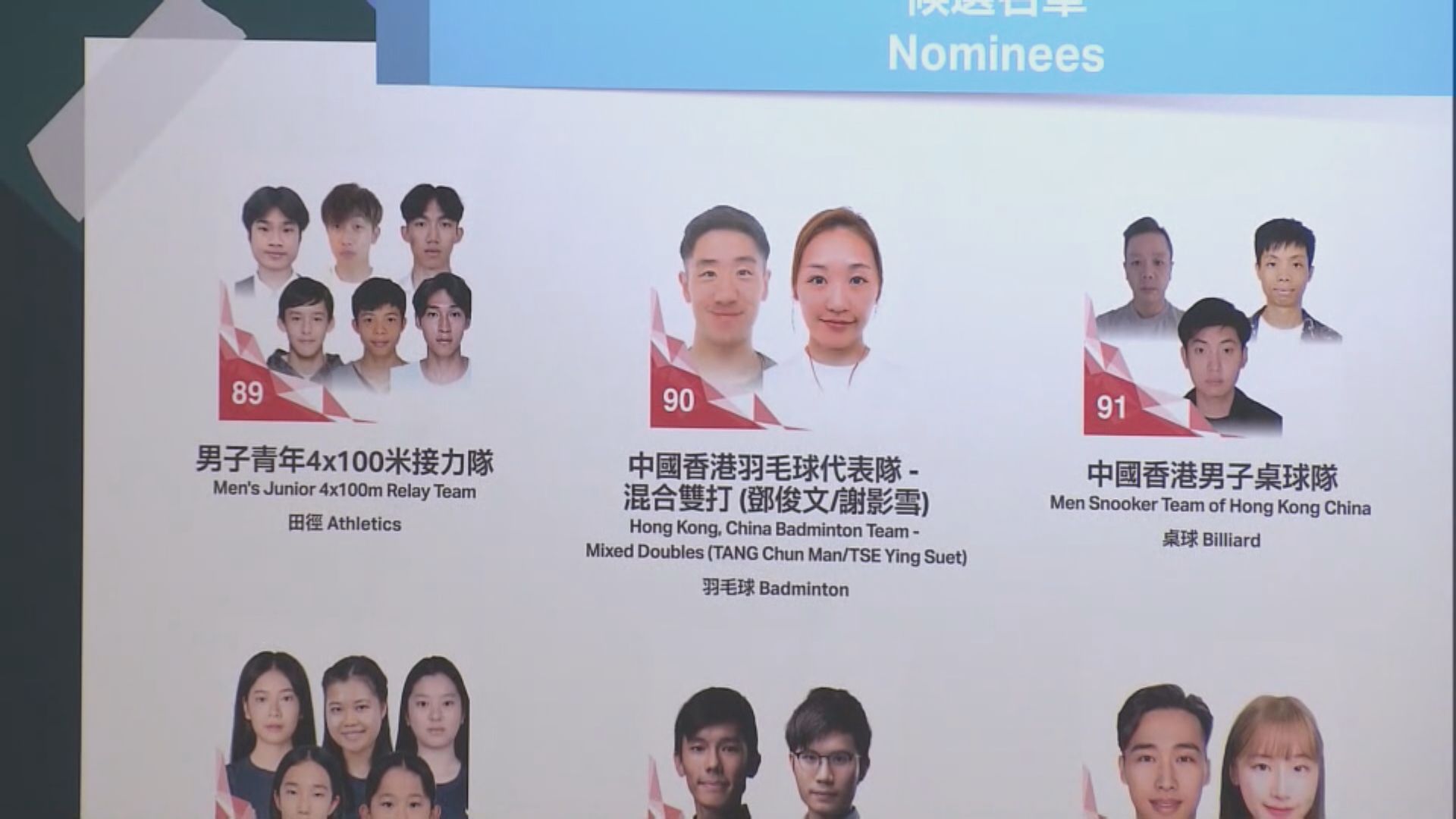 傑出運動員選舉公布候選名單　公眾即日起可網上投票