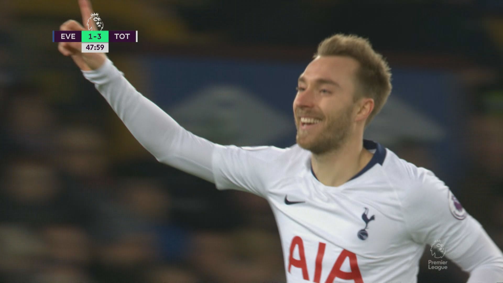 英超　愛華頓 2:6 熱刺