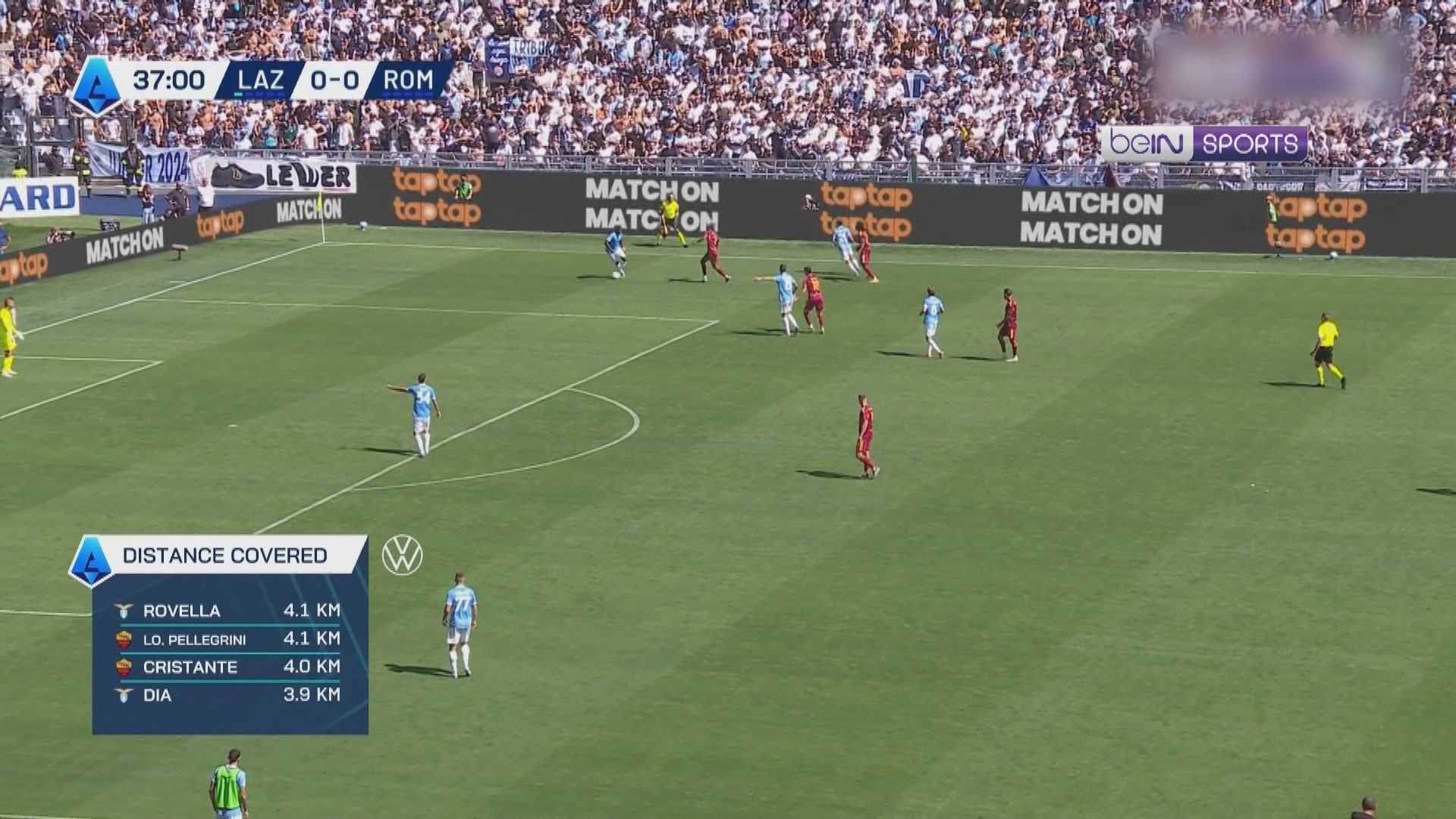 意甲　拉素 0:1 羅馬