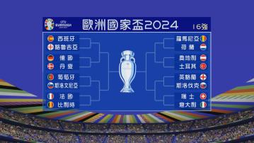 歐洲國家盃 十六強形勢