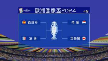 歐國盃四強誕生 西班牙再遇法國 荷蘭撼英格蘭