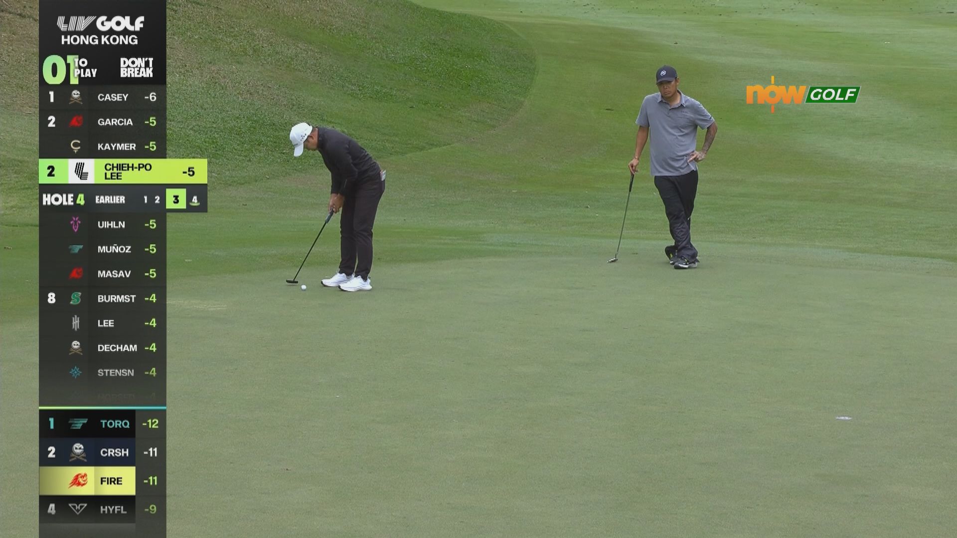 LIV高爾夫聯賽香港站　基斯以低7桿領先首回合