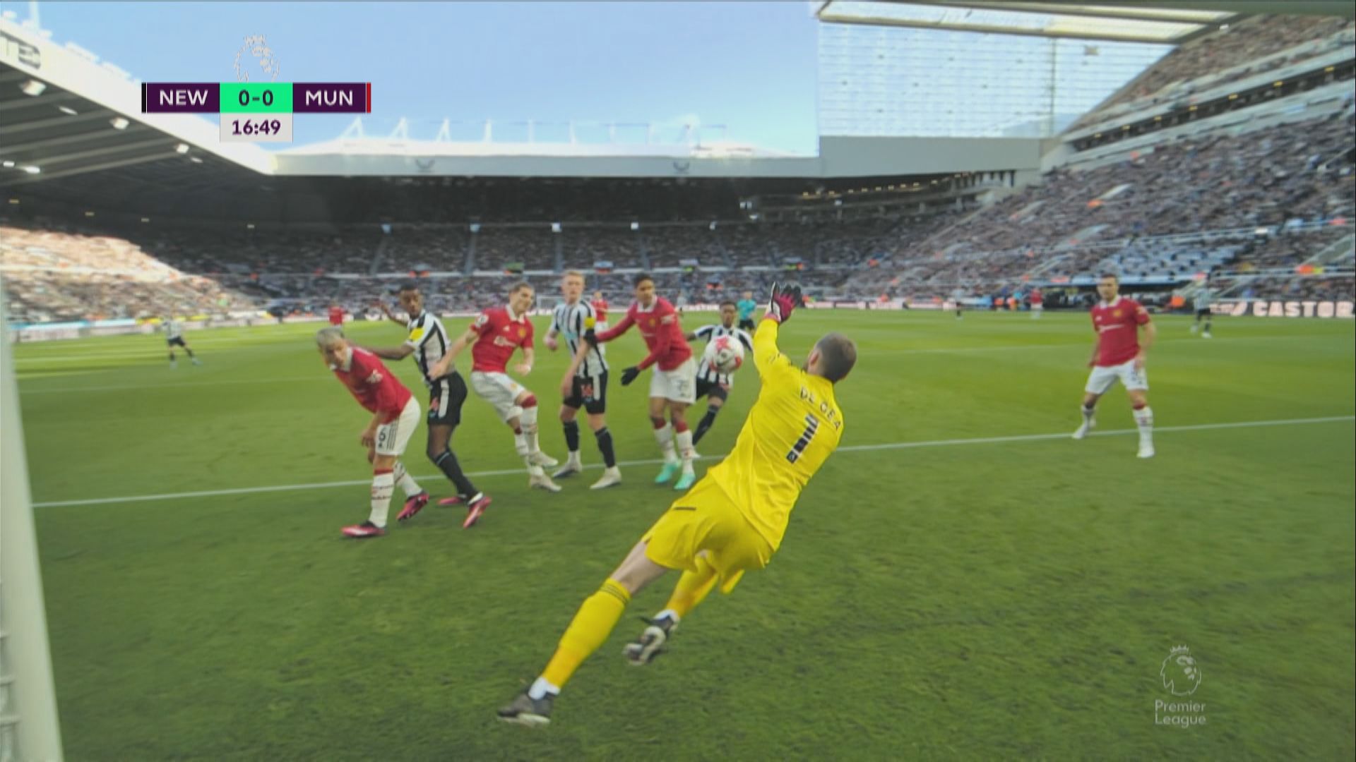 英超　紐卡素 2:0 曼聯