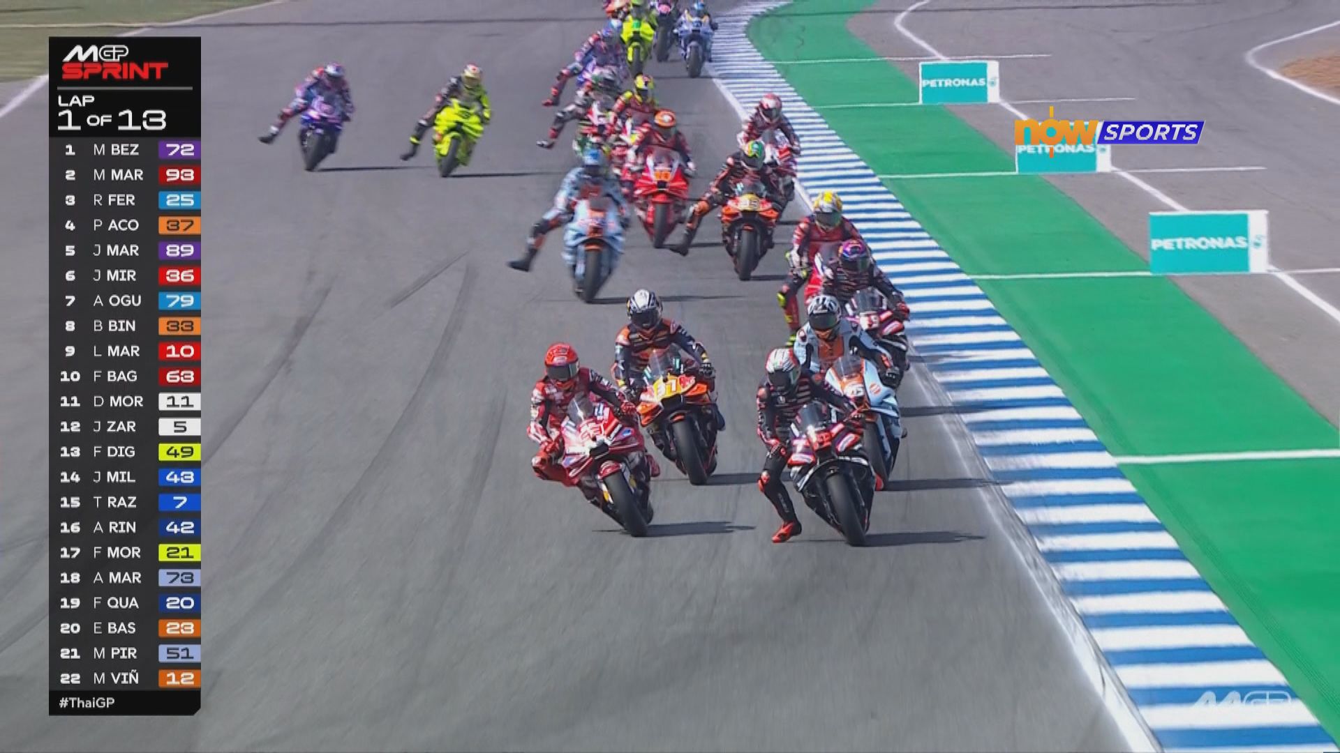 新一季MotoGP泰國開鑼　阿哥斯達衝刺賽稱王