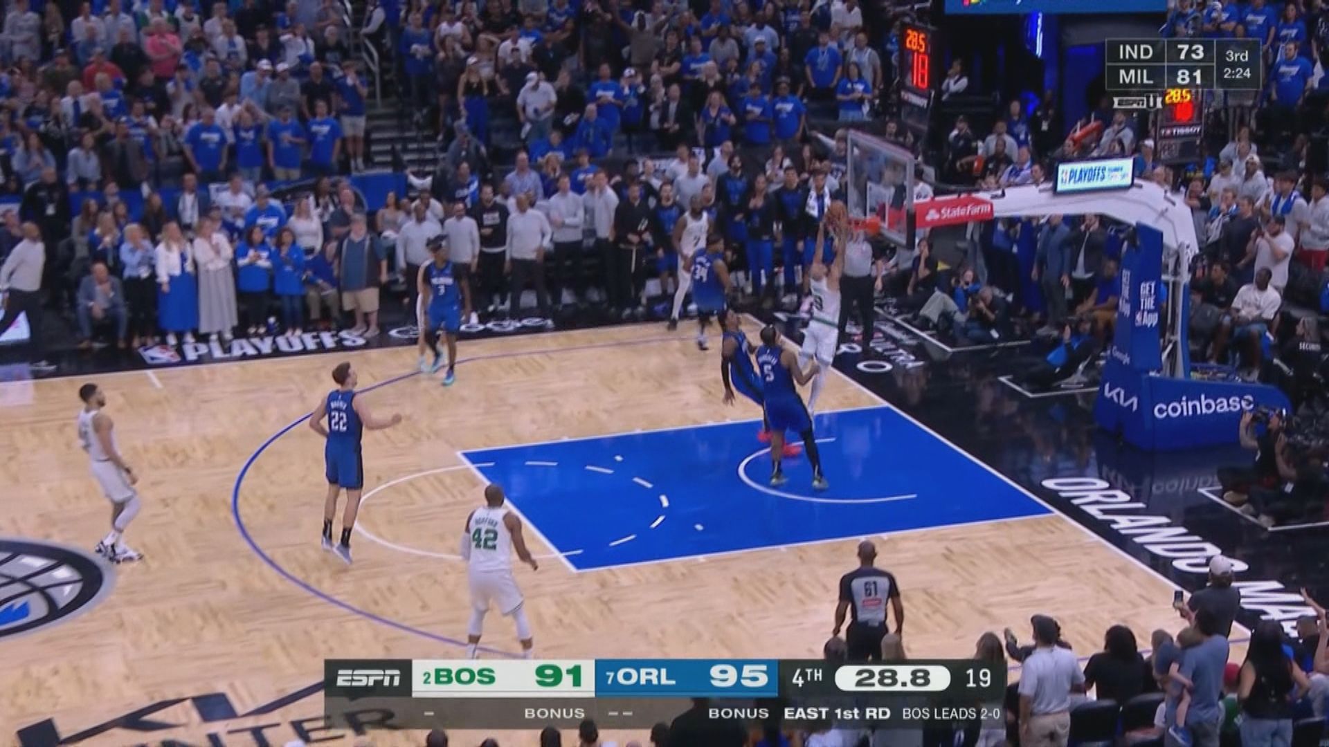 NBA季後賽　塞爾特人 93:95 魔術 (場數2:1)