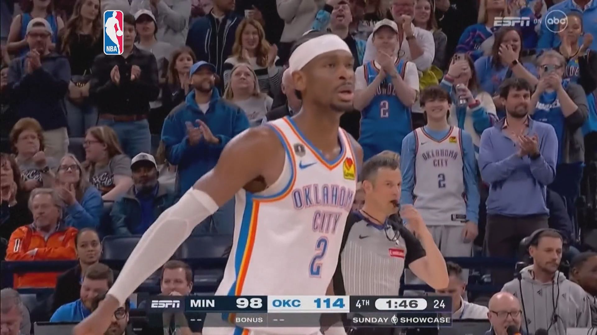 NBA　木狼 103:116 雷霆