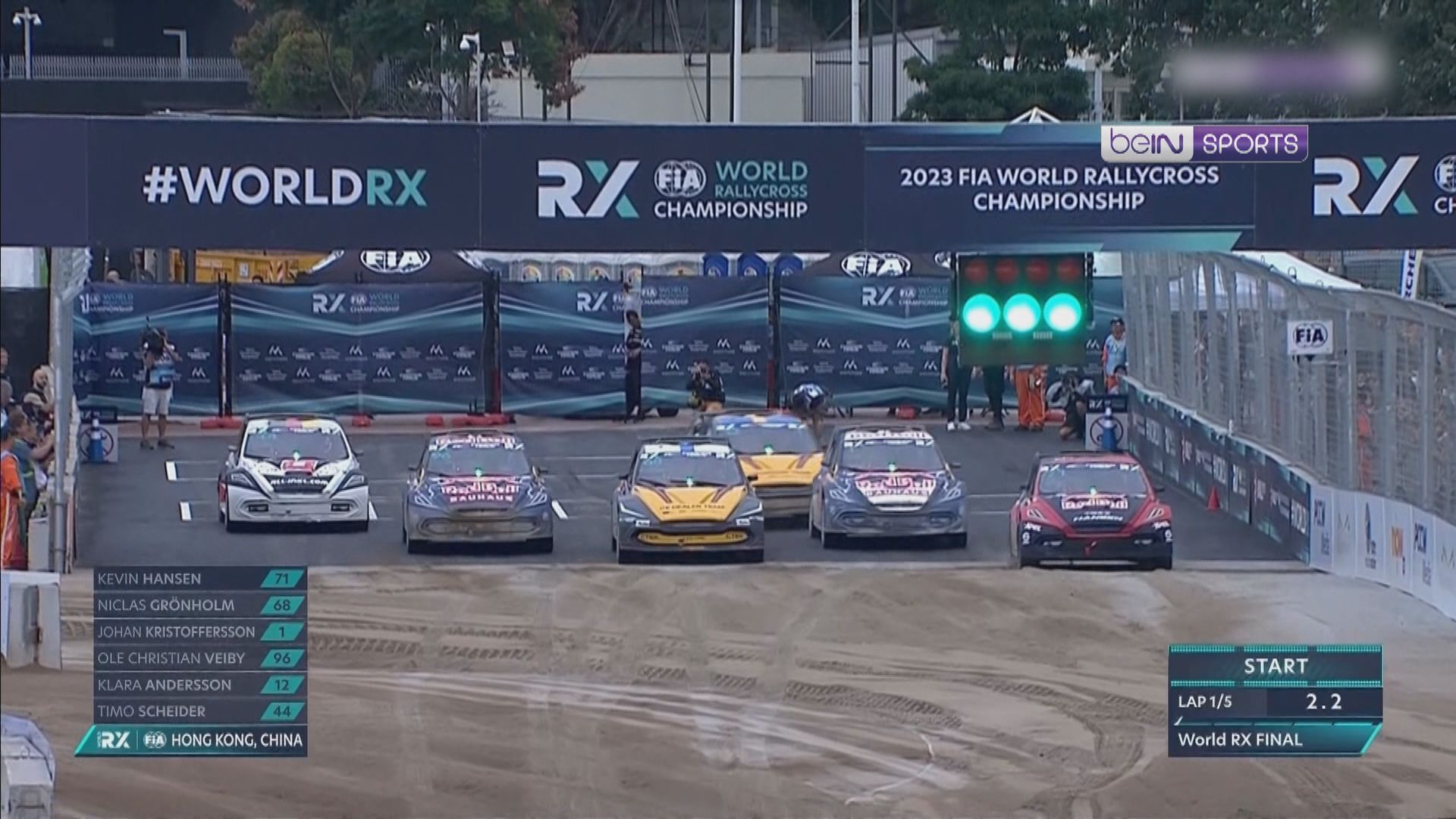 場地越野車錦標賽香港站 基斯杜化臣決賽壞車仍宣布衛冕