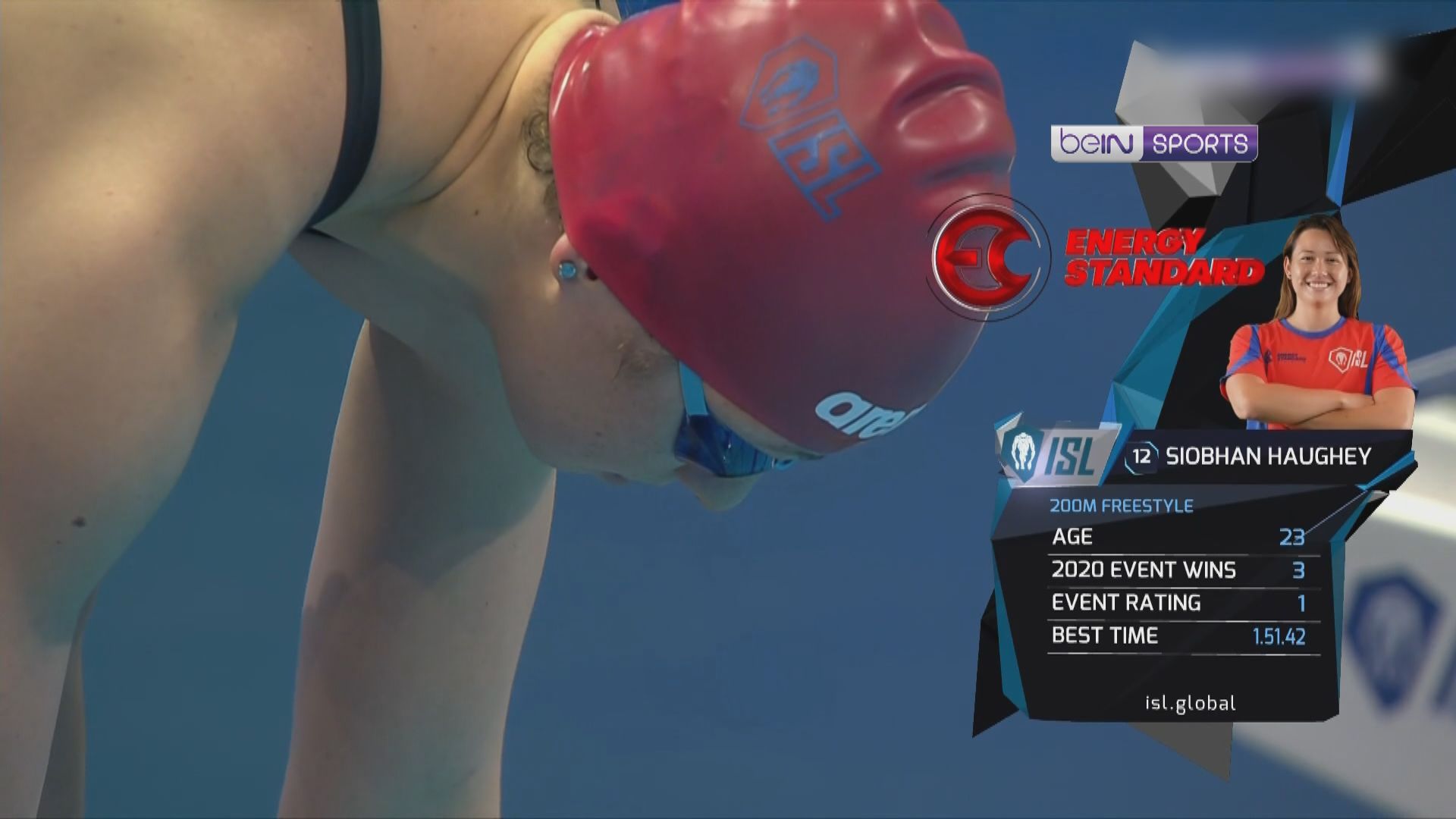 何詩蓓奧運後首戰　破50自短池亞洲紀錄