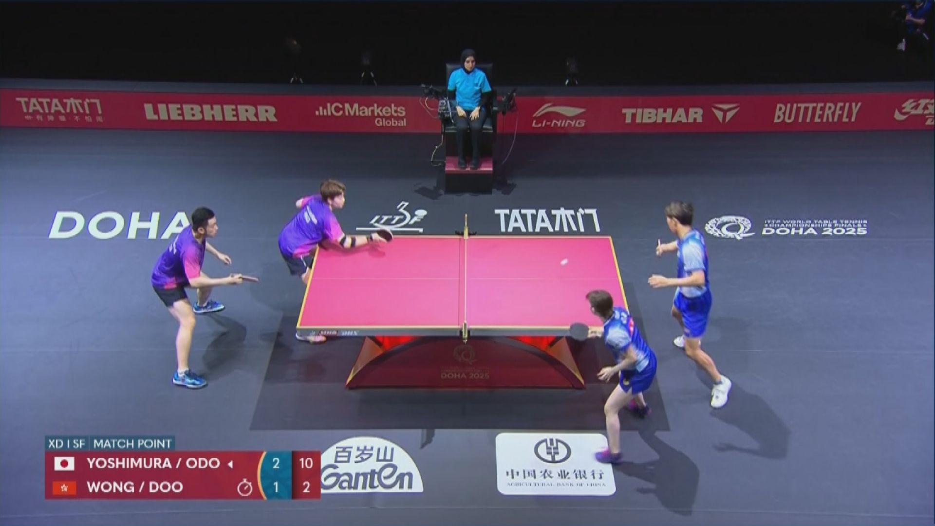 乒乓世錦賽　黃鎮廷及杜凱琹混雙四強負日本得銅牌