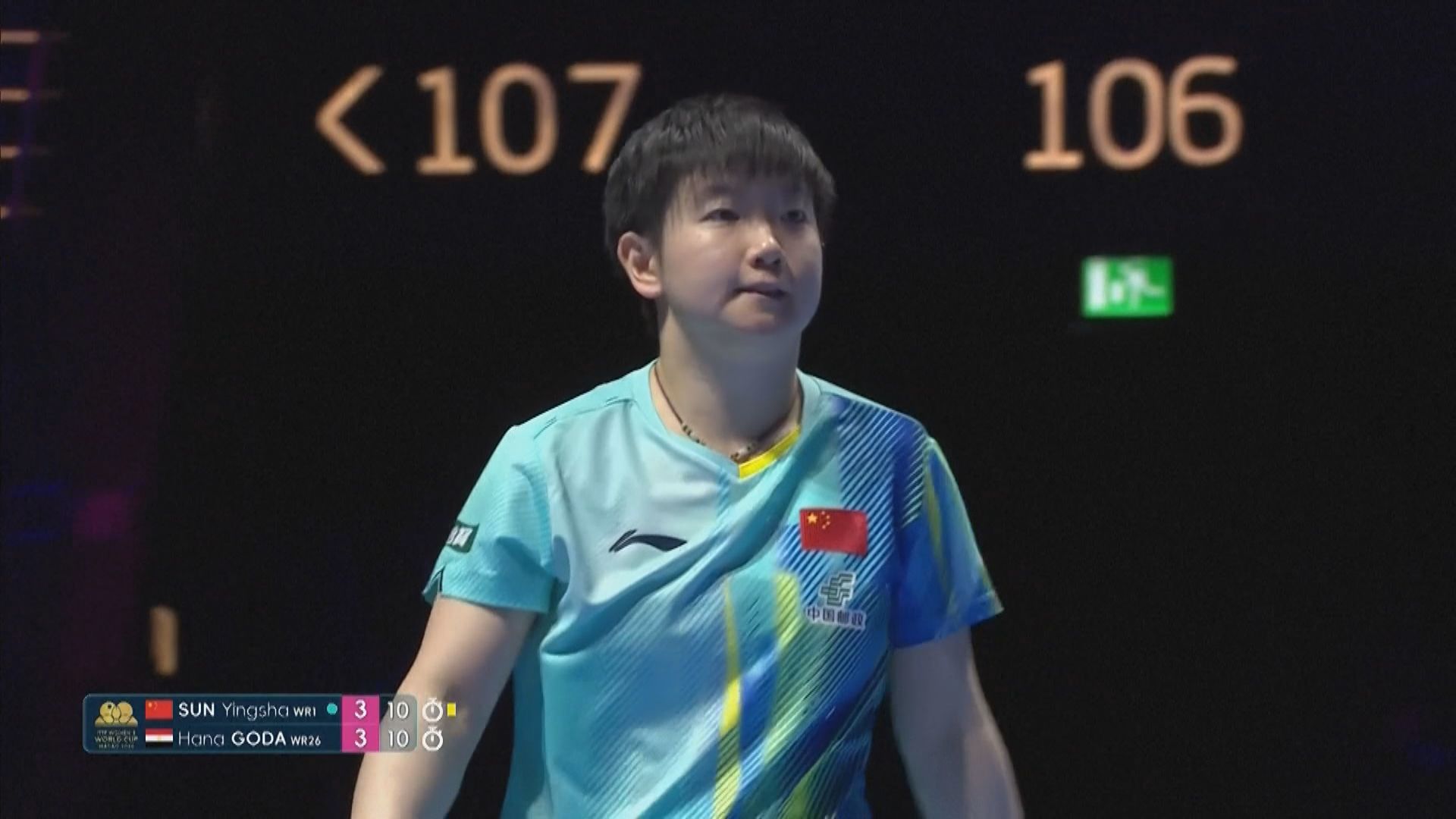 乒乓球世界盃　孫穎莎救兩個決勝分險勝高達晉女單四強