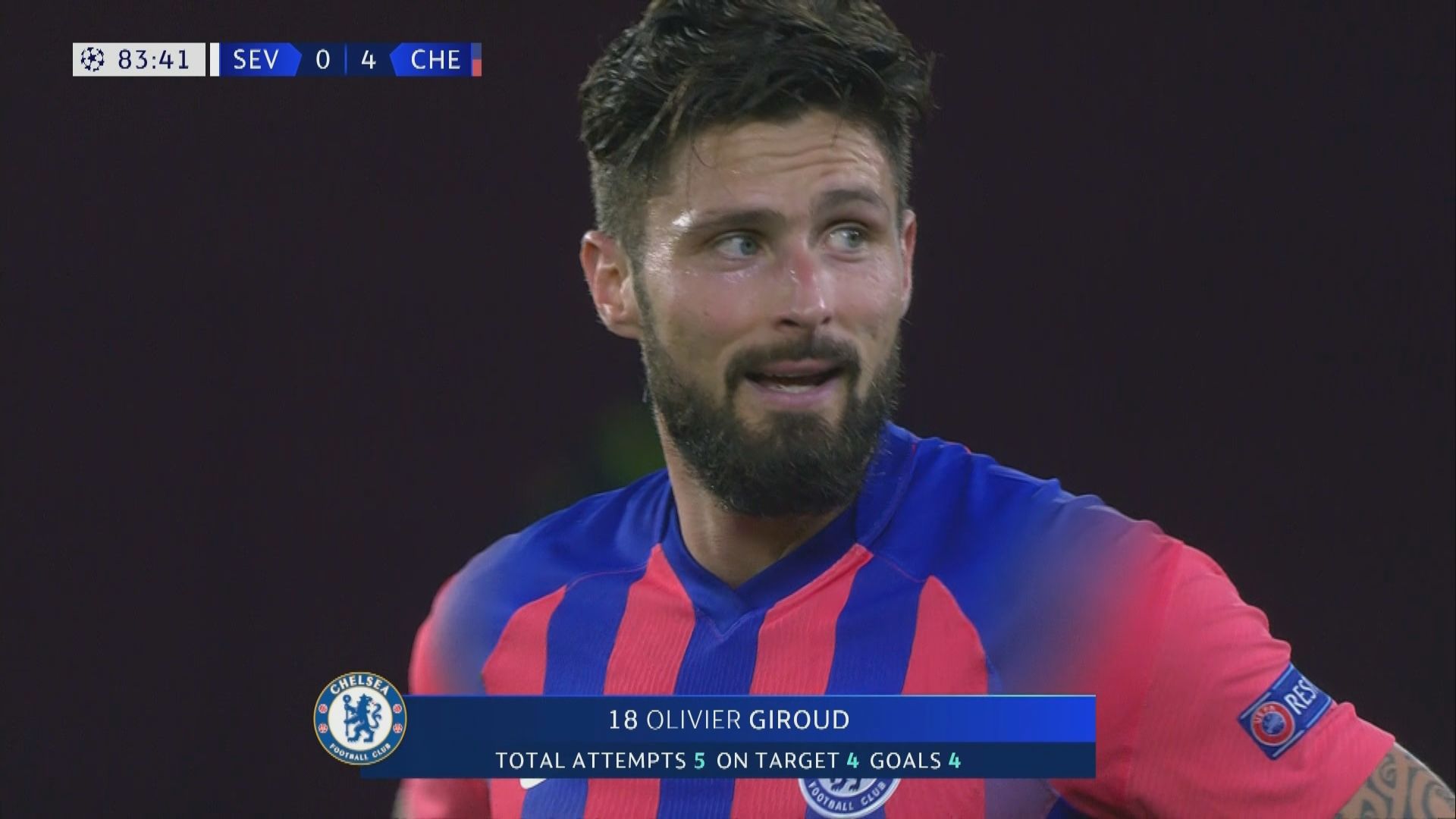 歐聯　西維爾0:4車路士