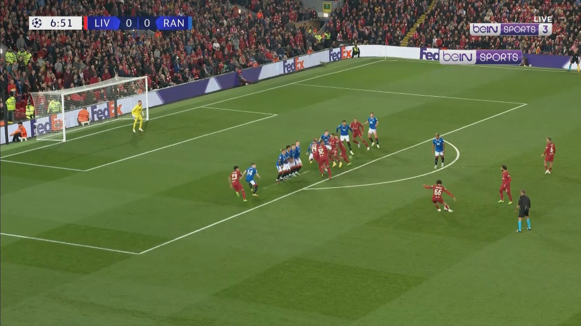 歐聯A組　利物浦2:0格拉斯哥流浪