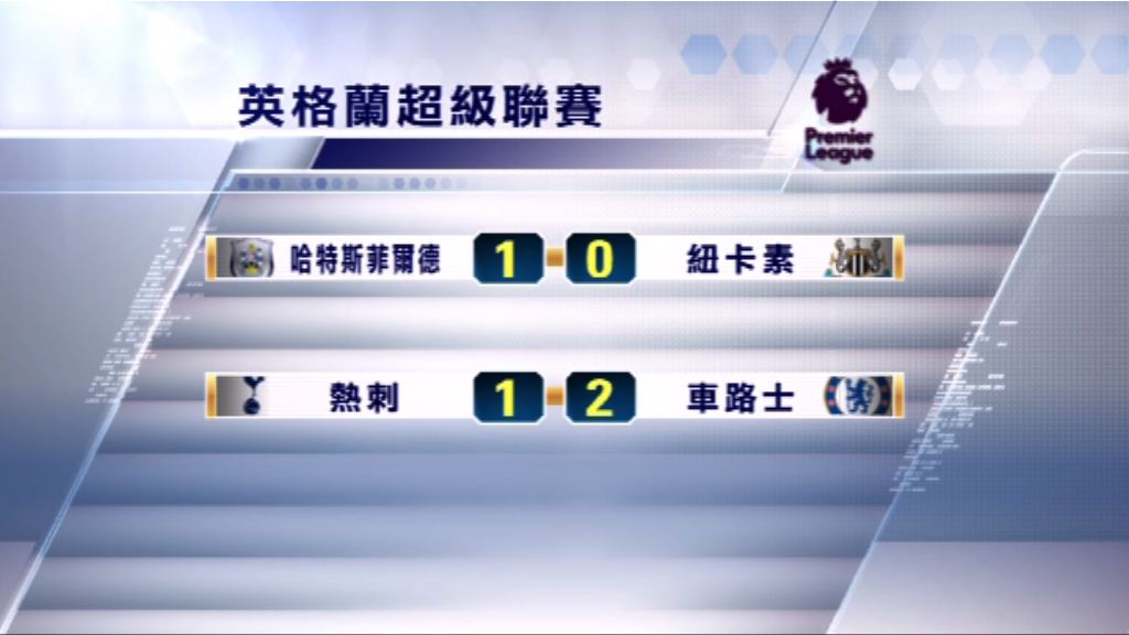 英超　哈特斯菲爾德 1:0 紐卡素