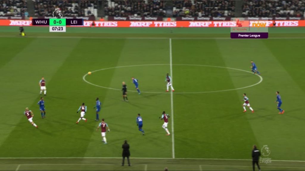 英超　韋斯咸1:1李斯特城