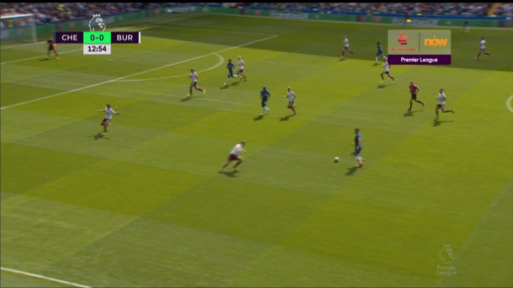 英超　車路士2：3般尼