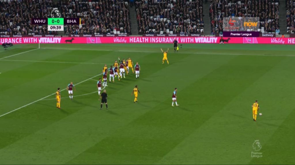 英超　韋斯咸 0:3 白禮頓